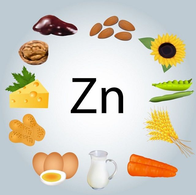In this article we are going to discuss the advantages of zinc for immune system and the reasons for children and adults (especially men) to take it., Zinc supplementation is vital to support oneself in the period of COVID-19 viral pandemic.